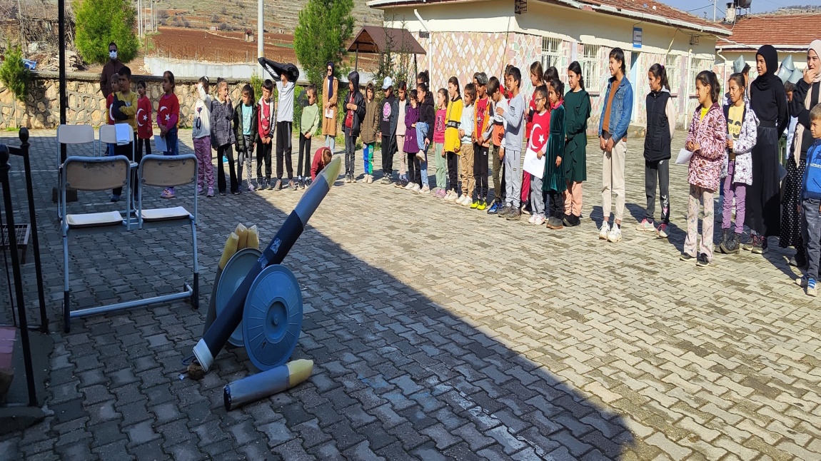 18 MART ÇANAKKALE ZAFERİ